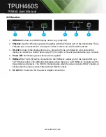 Preview for 6 page of Tekvox TPUH460S User Manual