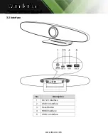 Preview for 6 page of Tekvox Wunderbar User Manual