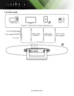 Предварительный просмотр 11 страницы Tekvox Wunderbar User Manual