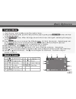 Preview for 8 page of Tekxon Technology Still Camera K5 User Manual