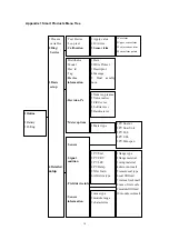 Preview for 18 page of TEL-TRU HK-H375A HART Manual