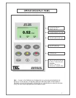 Preview for 2 page of TEL AFA1000 / 1 - Mk2 Operating And Instruction Manual