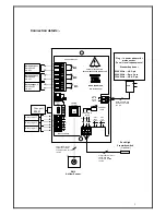 Preview for 3 page of TEL AFA1000 / 1 - Mk2 Operating And Instruction Manual