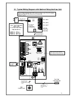 Preview for 16 page of TEL AFA1000 / 1 - Mk2 Operating And Instruction Manual