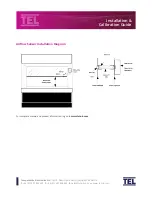 Preview for 5 page of TEL AFA1000/2 MK3 Installation & Calibration Manual