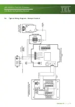 Preview for 28 page of TEL AFA1000/BLD Installation & Operating Manual