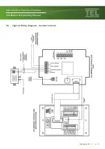 Preview for 29 page of TEL AFA1000/BLD Installation & Operating Manual