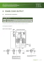 Preview for 35 page of TEL AFA1000/BLD Installation & Operating Manual