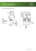 Preview for 40 page of TEL AFA1000/BLD Installation & Operating Manual