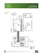 Preview for 4 page of TEL AFA1000/E MK2 Installation & Calibration Manual