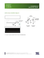 Preview for 6 page of TEL AFA1000/E MK2 Installation & Calibration Manual