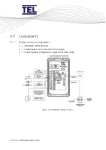 Предварительный просмотр 29 страницы TEL AFA4000/2 Installation And Operating Manual