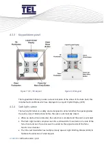 Предварительный просмотр 38 страницы TEL AFA4000/2 Installation And Operating Manual