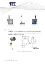 Предварительный просмотр 41 страницы TEL AFA4000/2 Installation And Operating Manual