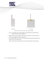 Предварительный просмотр 62 страницы TEL AFA4000/2 Installation And Operating Manual