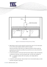 Предварительный просмотр 63 страницы TEL AFA4000/2 Installation And Operating Manual