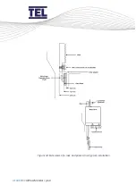 Предварительный просмотр 64 страницы TEL AFA4000/2 Installation And Operating Manual