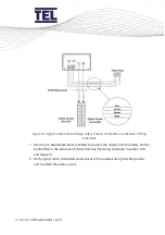 Предварительный просмотр 74 страницы TEL AFA4000/2 Installation And Operating Manual