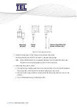 Предварительный просмотр 81 страницы TEL AFA4000/2 Installation And Operating Manual