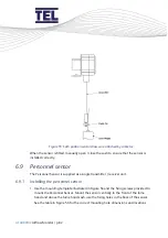 Предварительный просмотр 82 страницы TEL AFA4000/2 Installation And Operating Manual