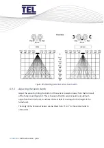 Предварительный просмотр 86 страницы TEL AFA4000/2 Installation And Operating Manual