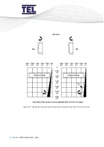 Предварительный просмотр 87 страницы TEL AFA4000/2 Installation And Operating Manual