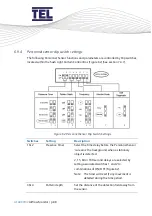 Предварительный просмотр 88 страницы TEL AFA4000/2 Installation And Operating Manual