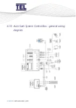 Предварительный просмотр 90 страницы TEL AFA4000/2 Installation And Operating Manual