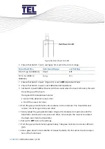 Предварительный просмотр 103 страницы TEL AFA4000/2 Installation And Operating Manual