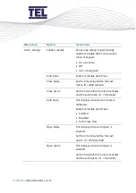 Предварительный просмотр 115 страницы TEL AFA4000/2 Installation And Operating Manual