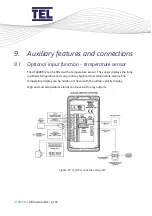 Предварительный просмотр 134 страницы TEL AFA4000/2 Installation And Operating Manual