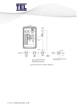 Предварительный просмотр 140 страницы TEL AFA4000/2 Installation And Operating Manual