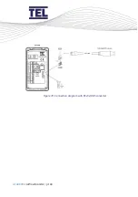 Предварительный просмотр 144 страницы TEL AFA4000/2 Installation And Operating Manual