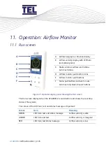 Предварительный просмотр 145 страницы TEL AFA4000/2 Installation And Operating Manual