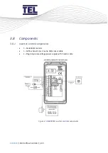 Предварительный просмотр 33 страницы TEL AFA4000/E Installation And Operating Manual