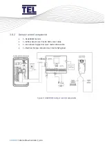 Предварительный просмотр 34 страницы TEL AFA4000/E Installation And Operating Manual