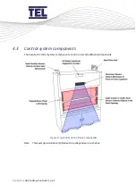 Предварительный просмотр 41 страницы TEL AFA4000/E Installation And Operating Manual