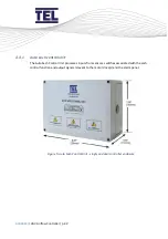 Предварительный просмотр 42 страницы TEL AFA4000/E Installation And Operating Manual