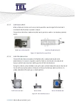 Предварительный просмотр 45 страницы TEL AFA4000/E Installation And Operating Manual