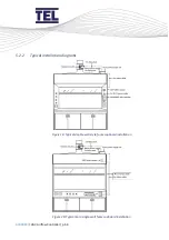 Предварительный просмотр 54 страницы TEL AFA4000/E Installation And Operating Manual