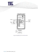 Предварительный просмотр 57 страницы TEL AFA4000/E Installation And Operating Manual