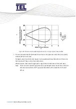 Предварительный просмотр 78 страницы TEL AFA4000/E Installation And Operating Manual