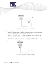 Предварительный просмотр 86 страницы TEL AFA4000/E Installation And Operating Manual