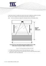 Предварительный просмотр 90 страницы TEL AFA4000/E Installation And Operating Manual