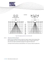 Предварительный просмотр 92 страницы TEL AFA4000/E Installation And Operating Manual