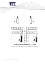 Предварительный просмотр 93 страницы TEL AFA4000/E Installation And Operating Manual