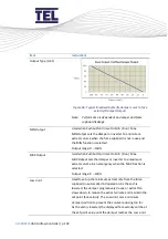 Предварительный просмотр 128 страницы TEL AFA4000/E Installation And Operating Manual