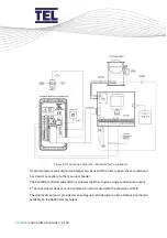 Предварительный просмотр 149 страницы TEL AFA4000/E Installation And Operating Manual