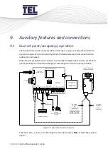 Предварительный просмотр 166 страницы TEL AFA4000/E Installation And Operating Manual