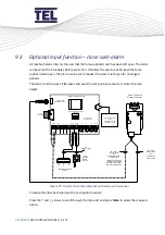 Предварительный просмотр 171 страницы TEL AFA4000/E Installation And Operating Manual